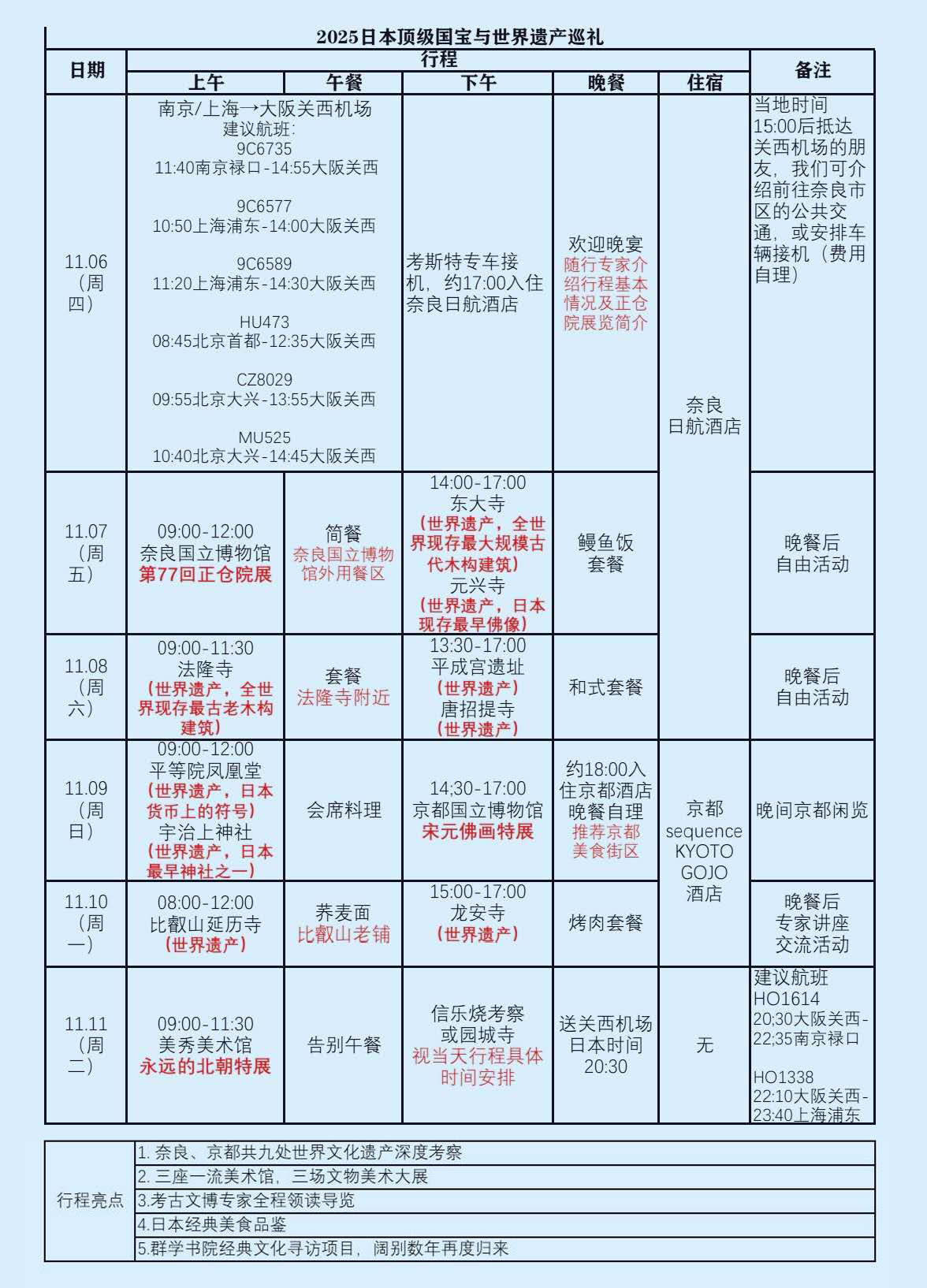 2025日本顶级国宝与世界遗产巡礼
