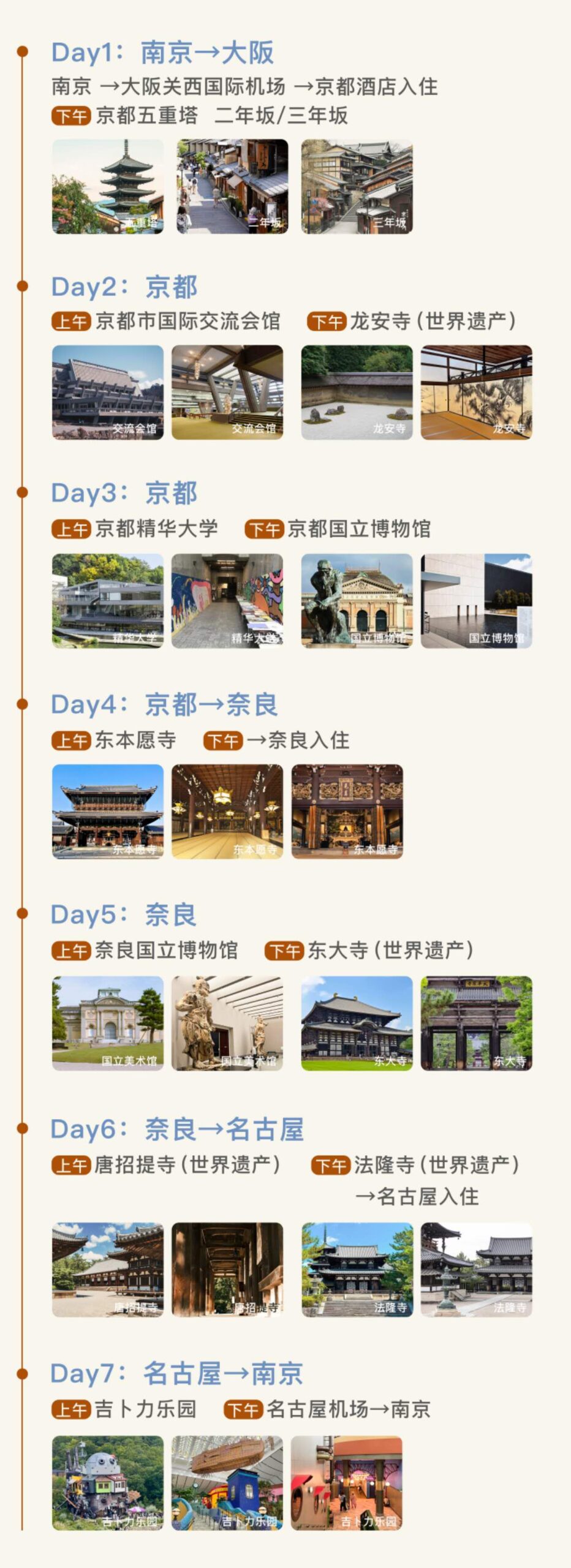 儿童画展及游学行程