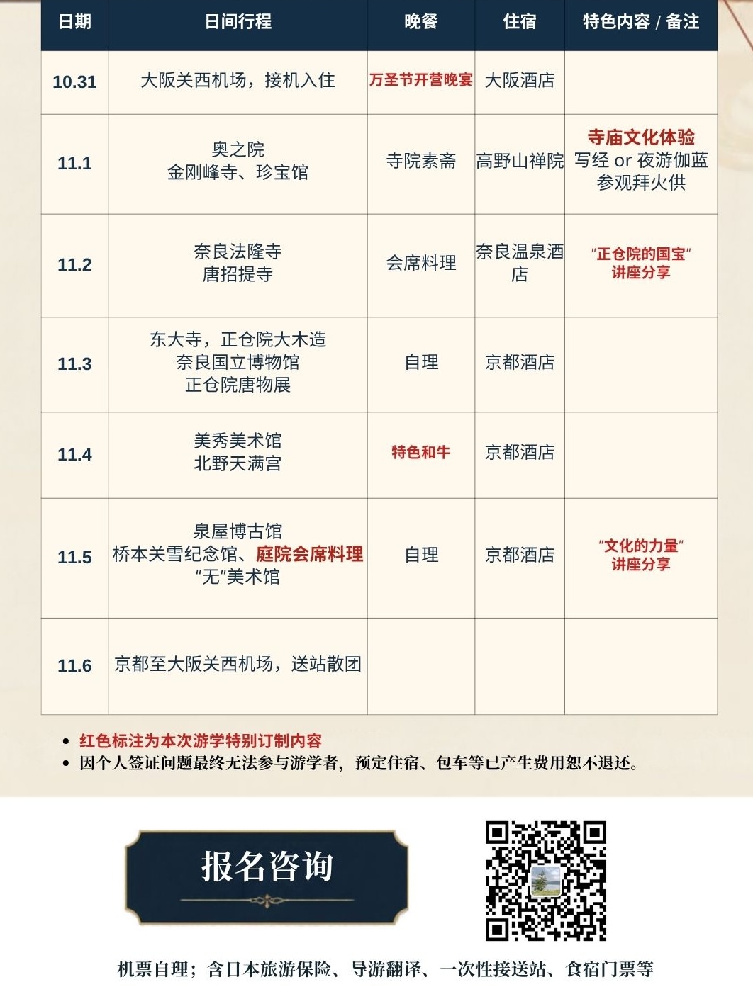 2026京都奈良文化游学宣传海报 -2